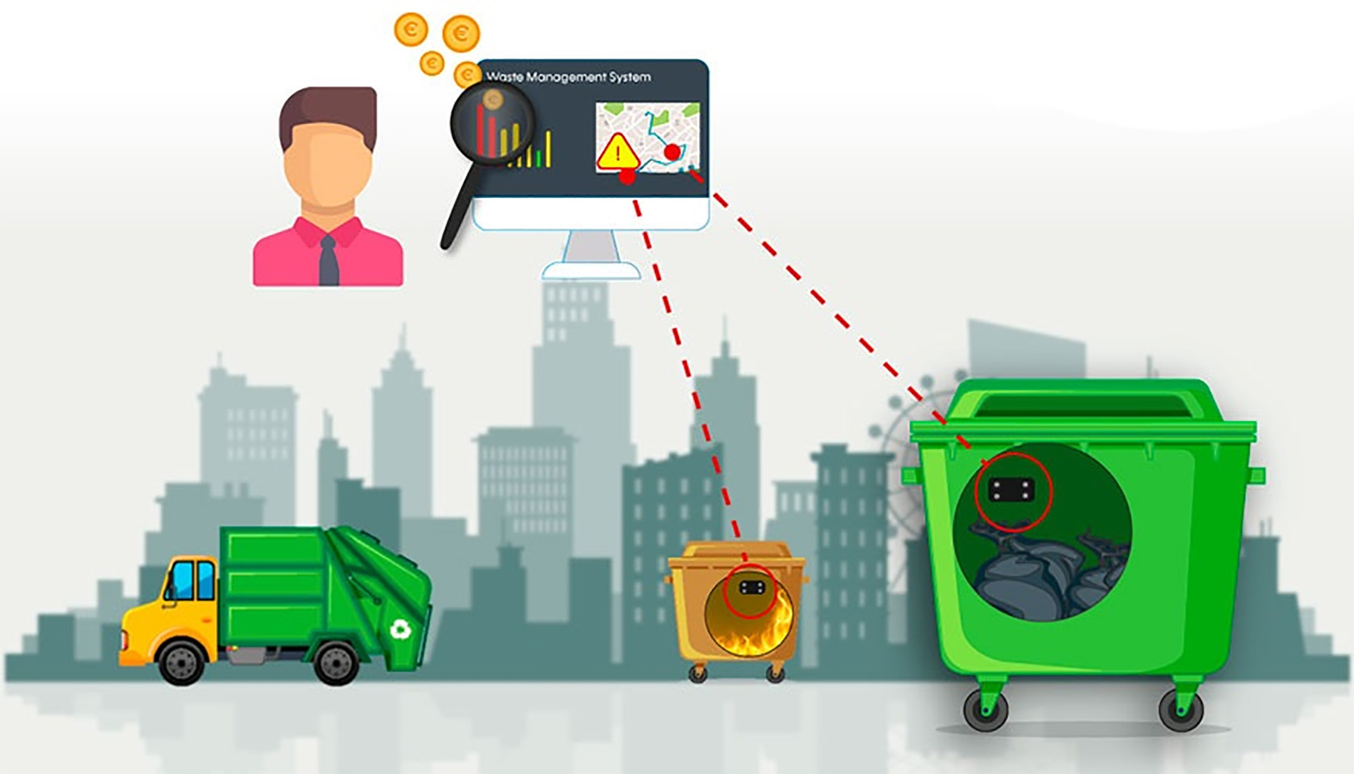 Ver Trabajo presentado Plataforma de gestión de residuos inteligente