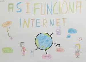Ver Trabajo presentado Así funciona Internet