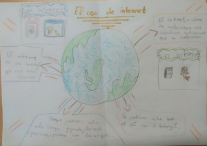 Ver Trabajo presentado El uso de Internet