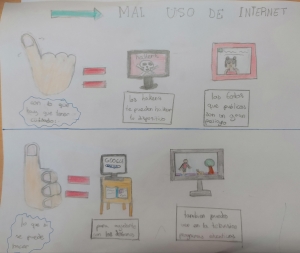 Ver Trabajo presentado Con lo que hay que tener cuidado en Internet