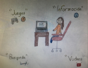 Ver Trabajo presentado Actividades