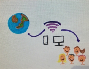 Ver Trabajo presentado Internet