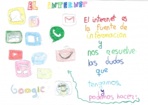 Ver Trabajo presentado Fuente de información.