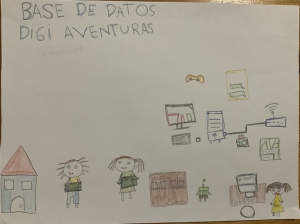 Ver Trabajo presentado BASE DE DATOS