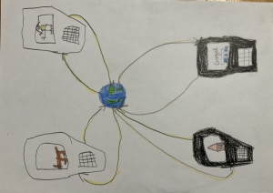 Ver Trabajo presentado INTERNET