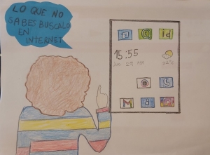 Ver Trabajo presentado Búscalo en Internet