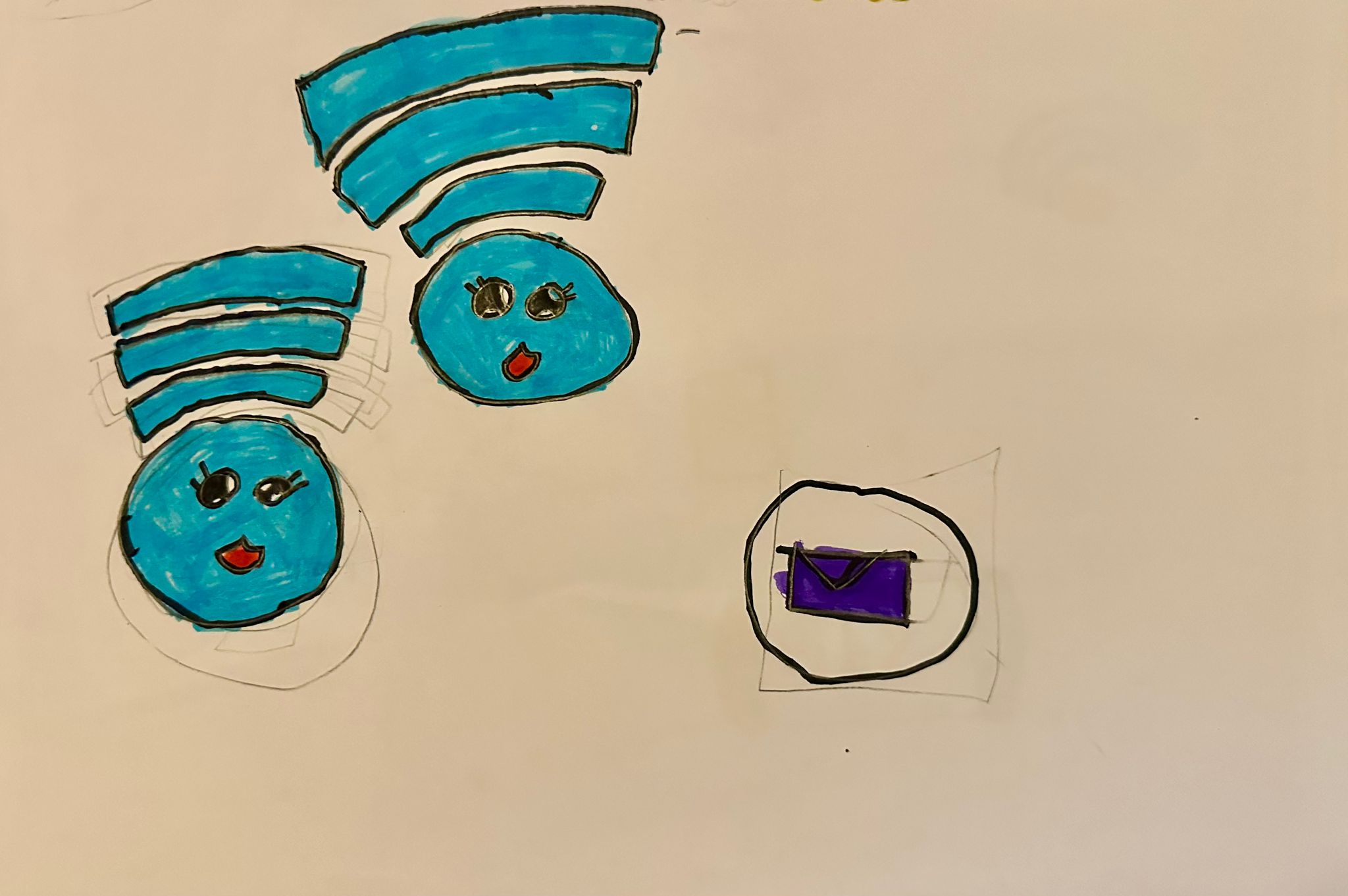 Ver Trabajo presentado Wifi