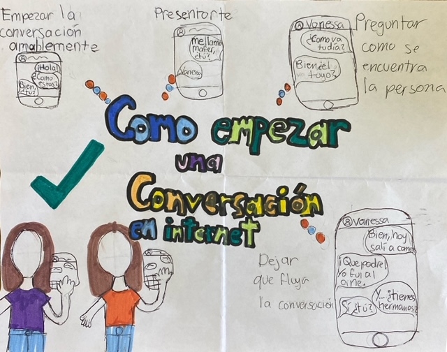 Ver Trabajo presentado Como empezar una conversación en Internet