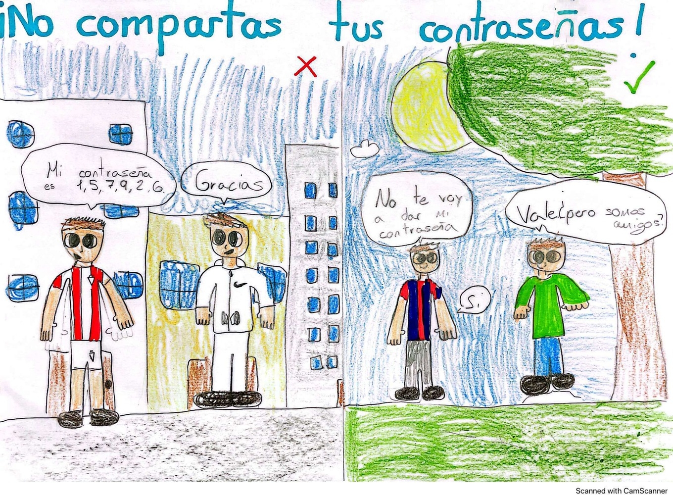 Ver Trabajo presentado ¡NO COMPARTAS TUS CONTRASEÑAS!