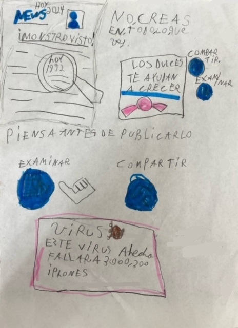 Ver Trabajo presentado Piensa antes de publicarlo