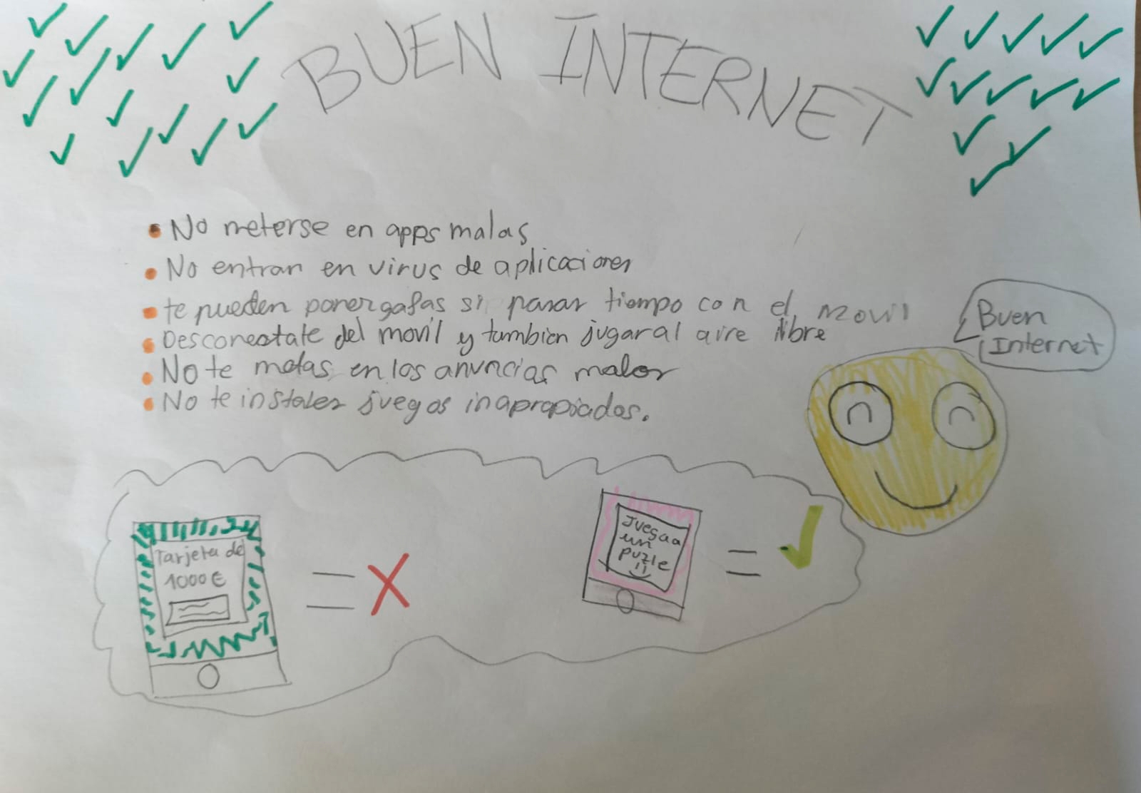 Ver Trabajo presentado