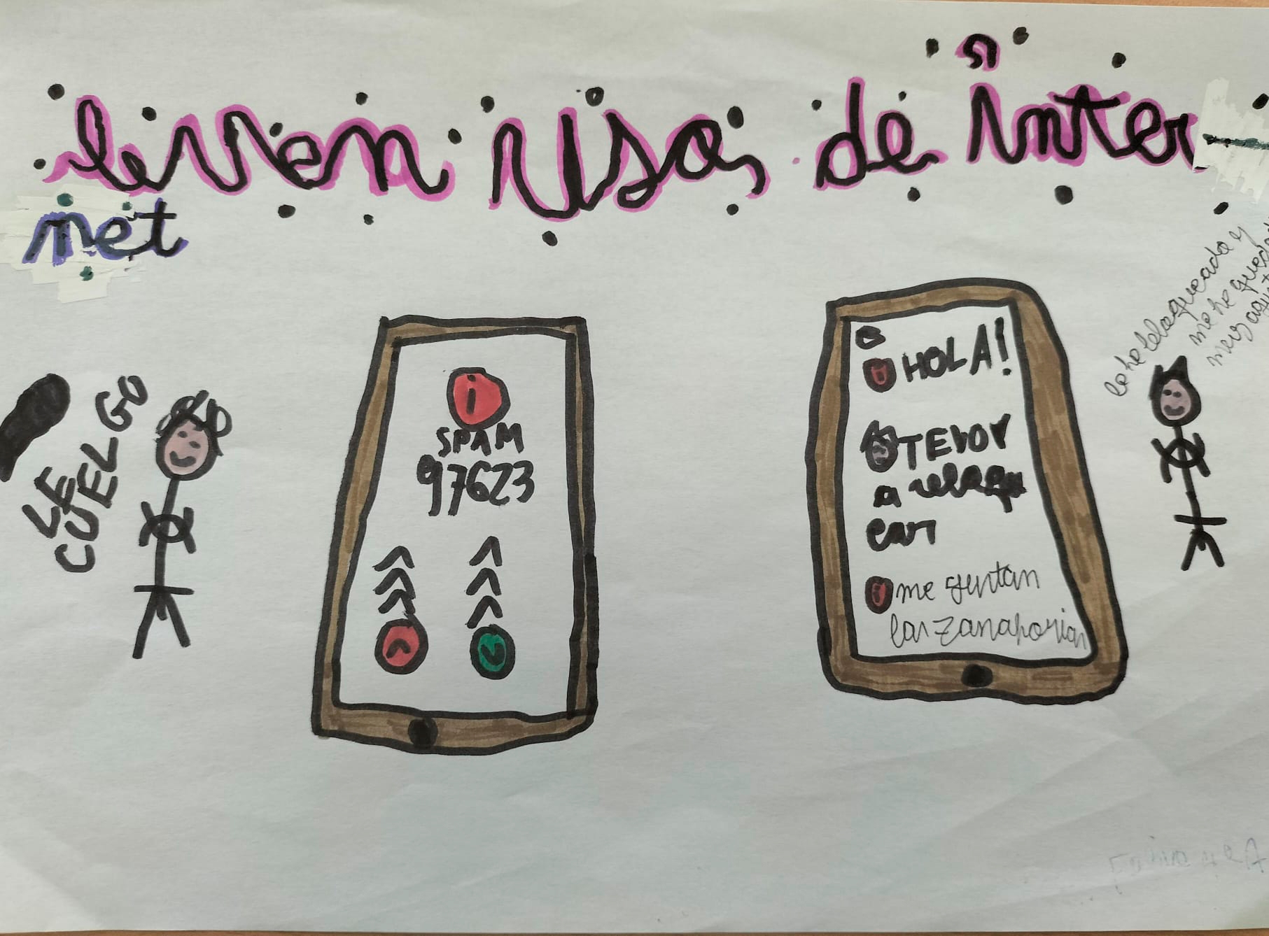 Ver Trabajo presentado