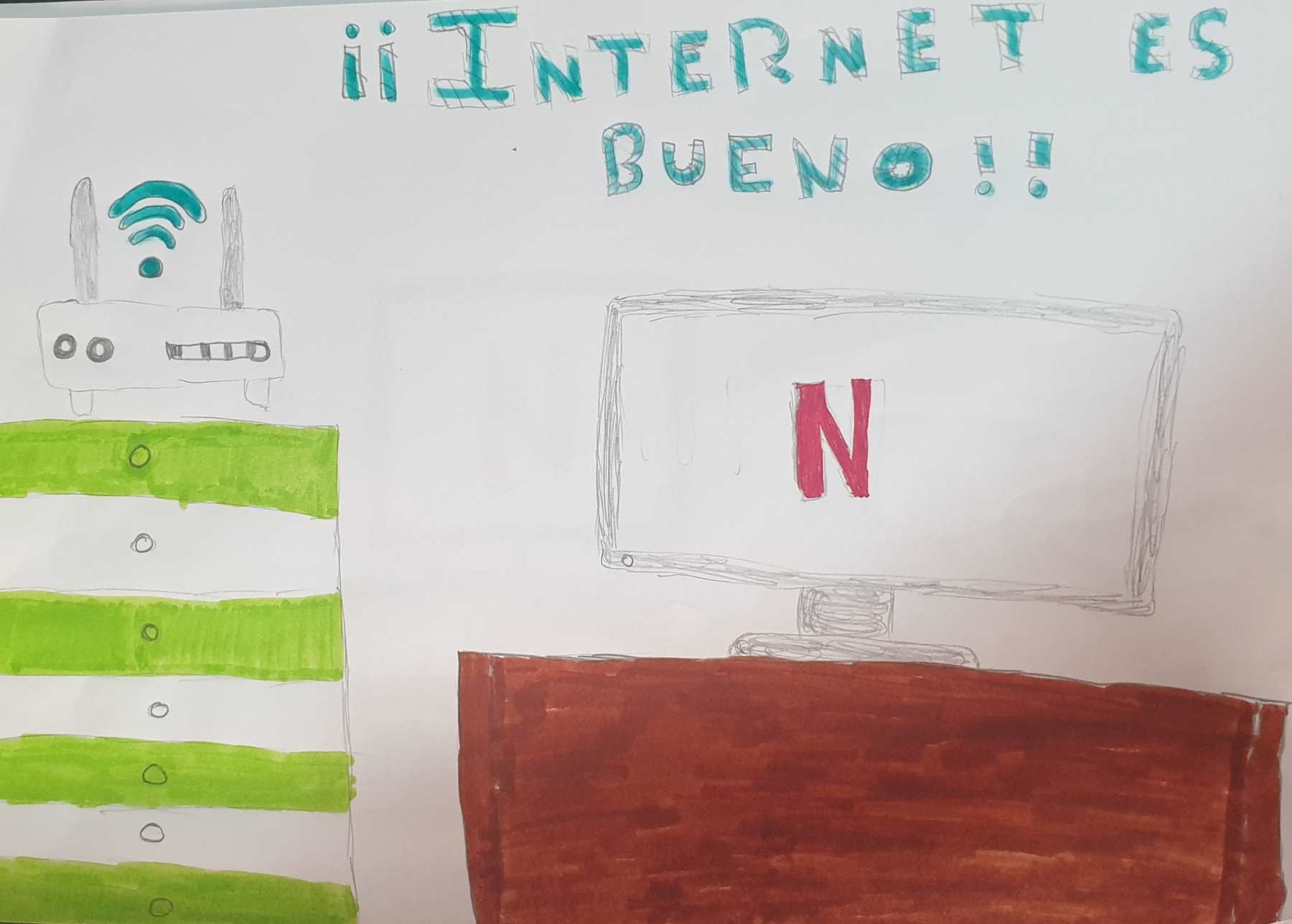 Ver Trabajo presentado Me gusta internet