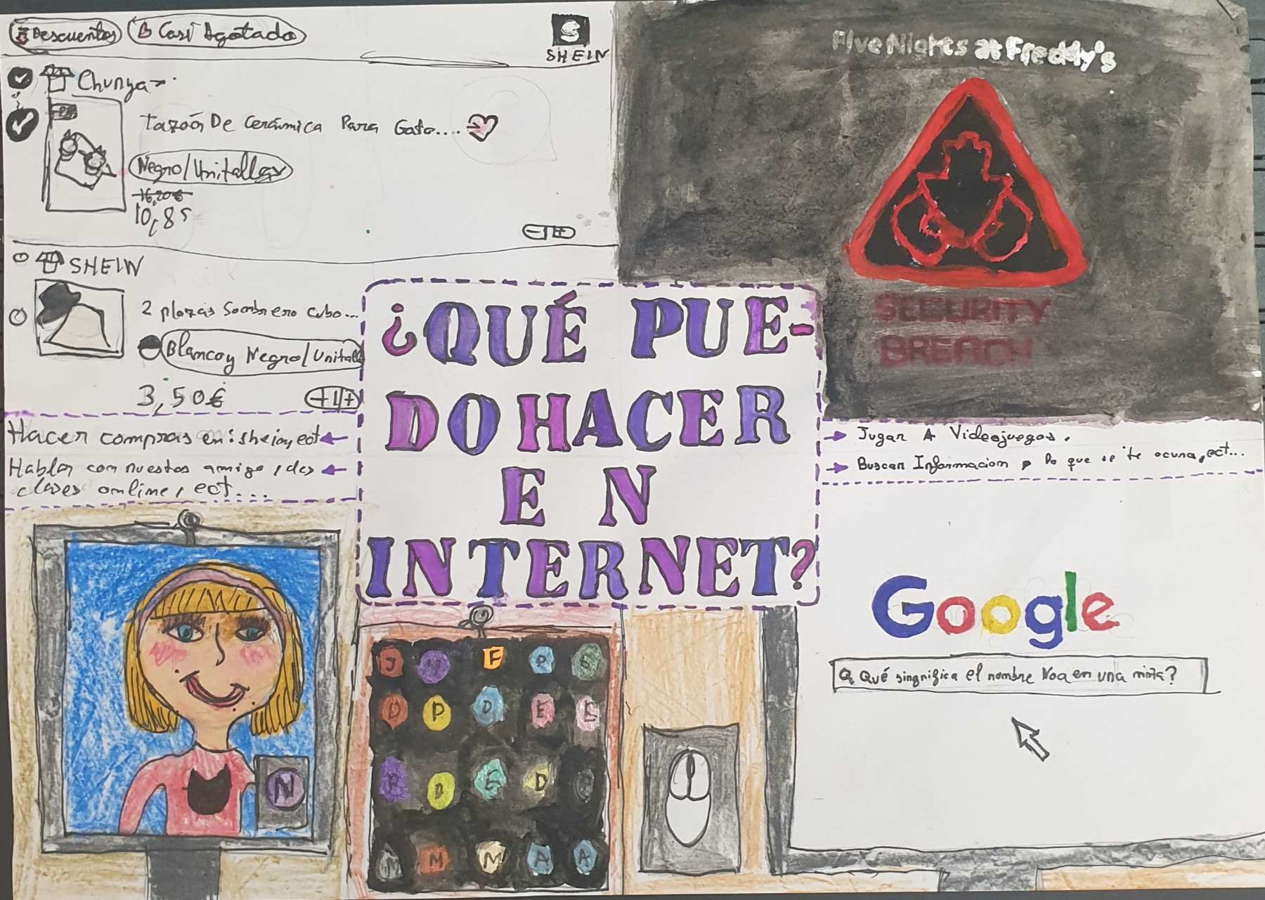 Ver Trabajo presentado ¿Qué puedo hacer en internet?