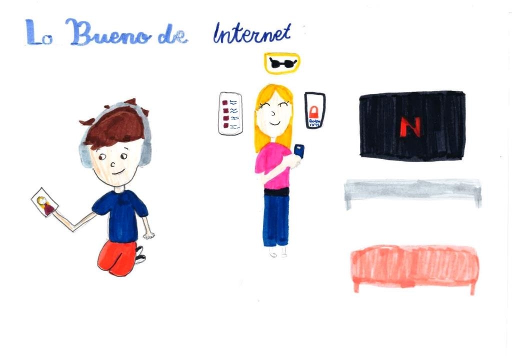 Ver Trabajo presentado Lo bueno de Internet