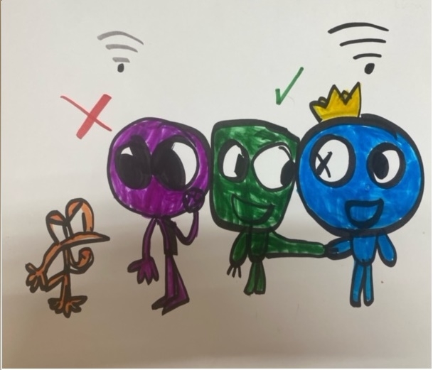 Ver Trabajo presentado Internet y los amigos