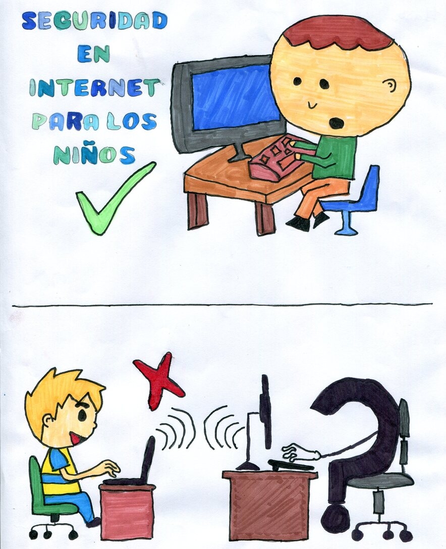 Ver Trabajo presentado Seguridad en internet para los niños