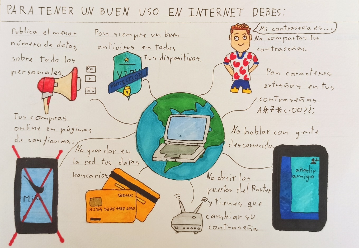 Ver Trabajo presentado El buen uso de Internet