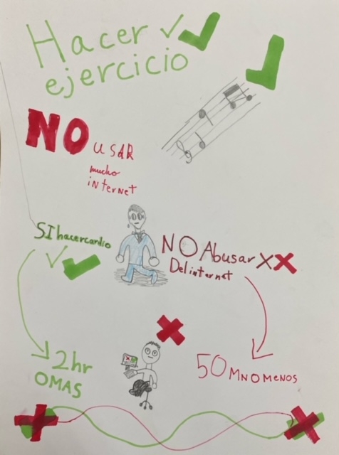 Ver Trabajo presentado Hacer ejercicio