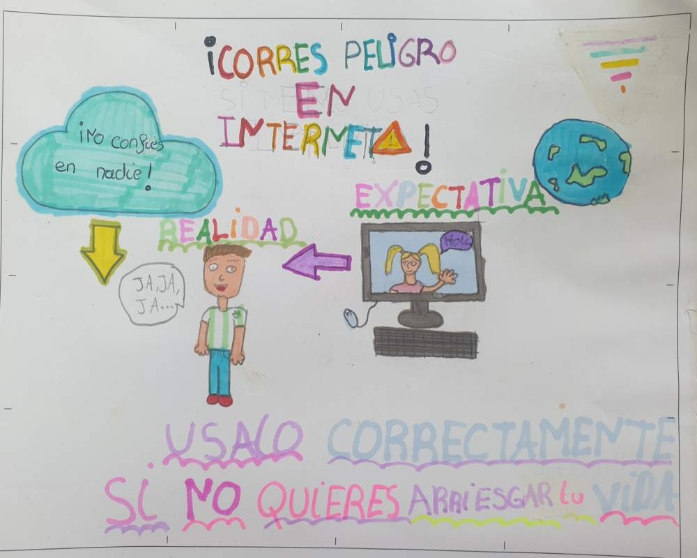 Ver Trabajo presentado Ten cuidado