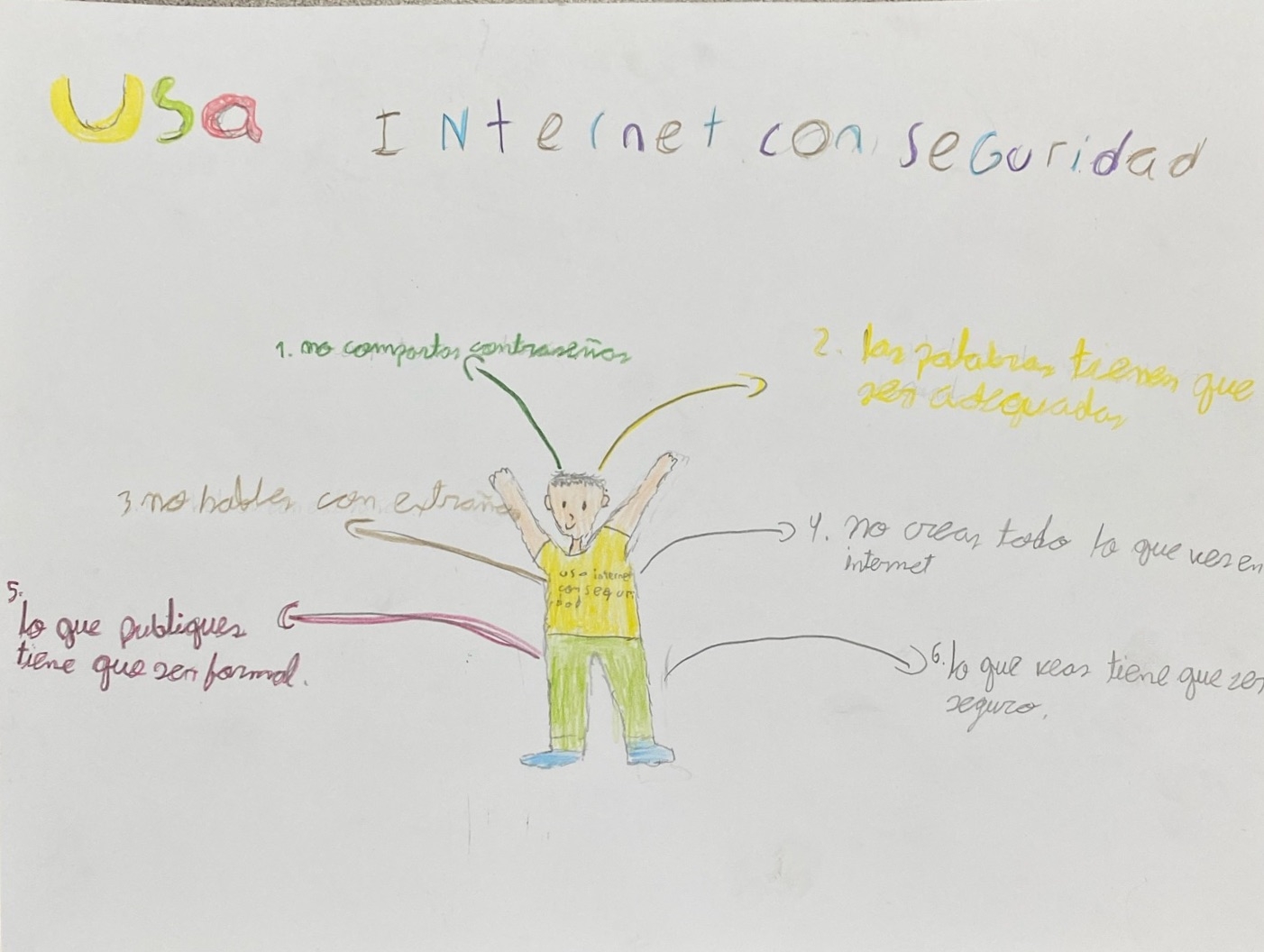 Ver Trabajo presentado Usa Internet con seguridad