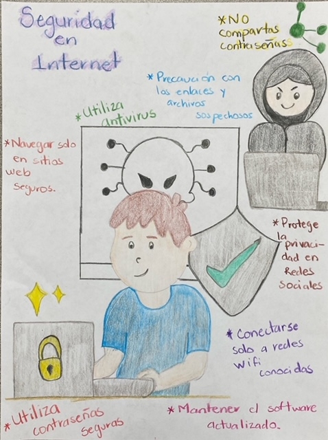 Ver Trabajo presentado Seguridad en Internet