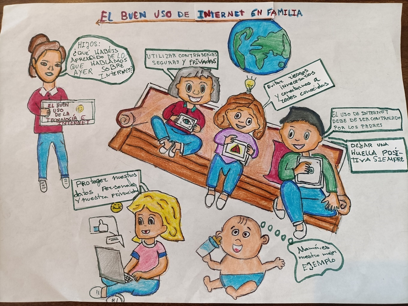 Ver Trabajo presentado El buen uso de Internet en familia