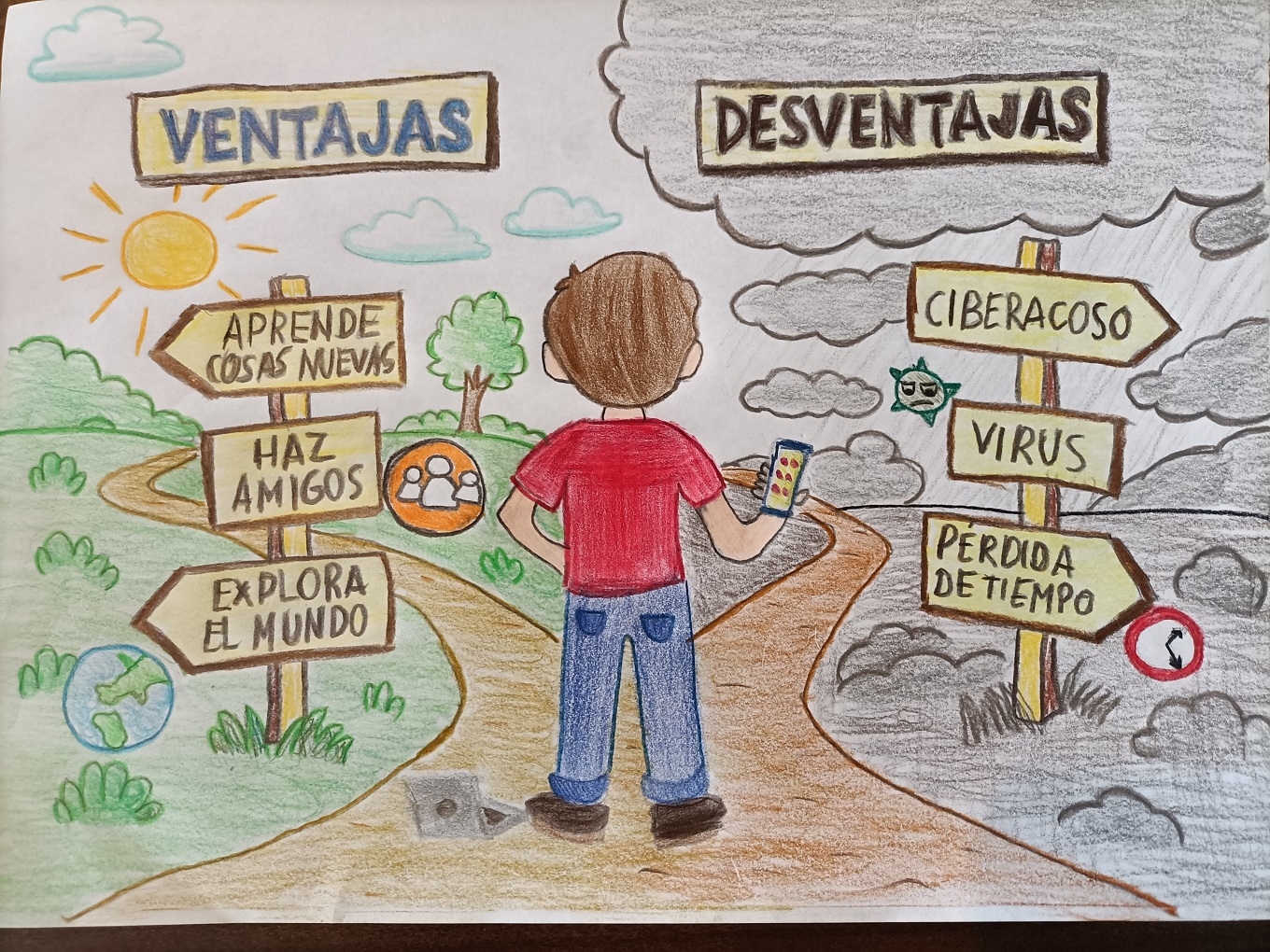 Ver Trabajo presentado El correcto camino en el uso de Internet