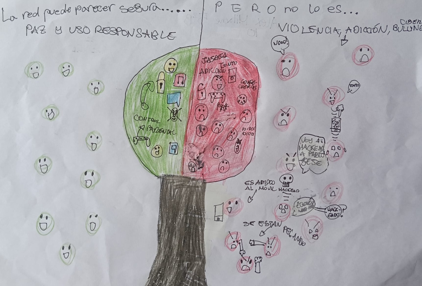 Ver Trabajo presentado El árbol de Internet