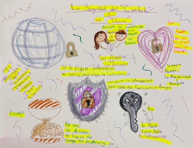 Ver Trabajo presentado La seguridad del 