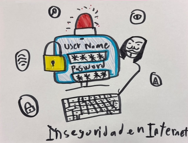 Ver Trabajo presentado Inseguridad en Internet