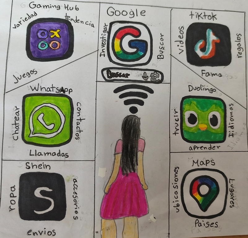 Ver Trabajo presentado Mi mente en Internet