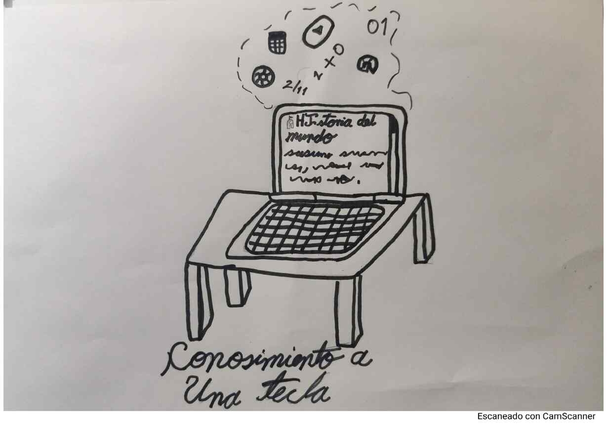 Ver Trabajo presentado Conocimiento a una tecla
