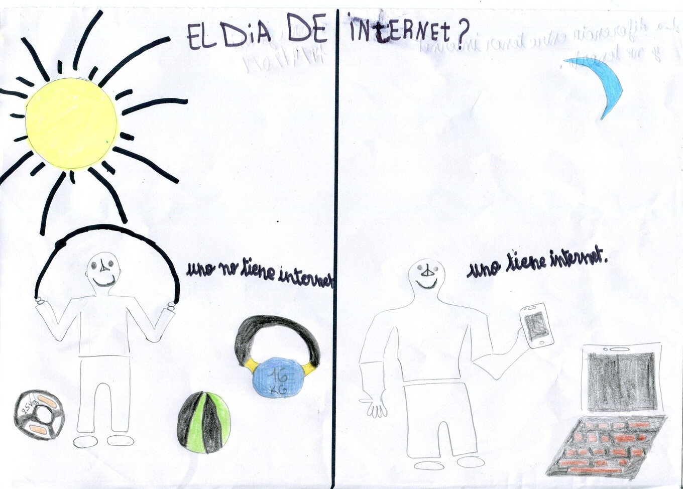 Ver Trabajo presentado FELICIDAD CON/SIN INTERNET