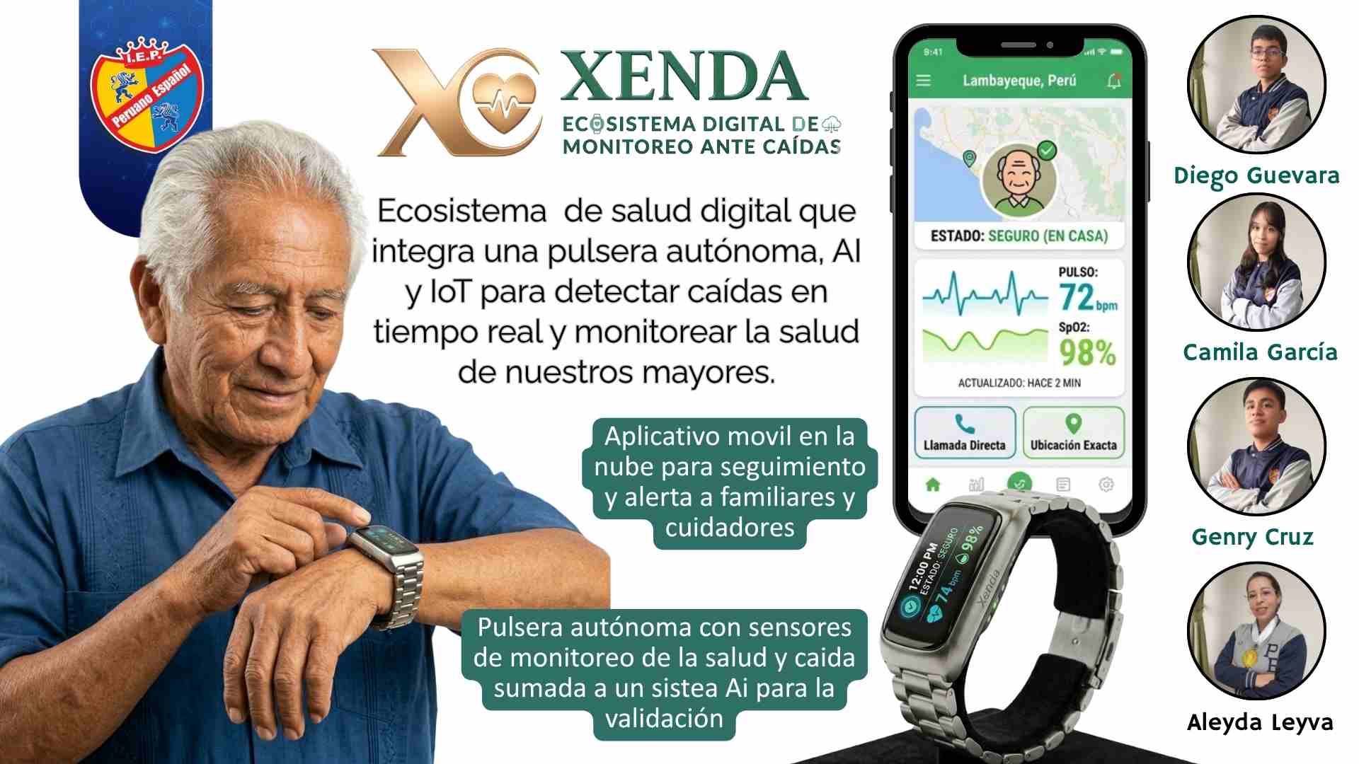 Ver Trabajo presentado Xenda Ecosistema  de salud digital 